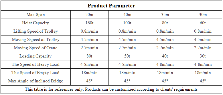 product-779-332